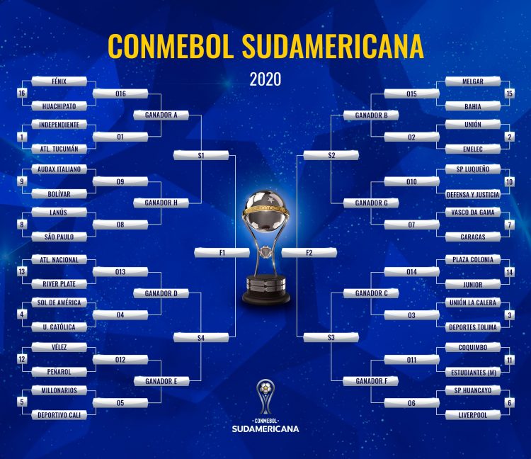 ¿Cómo quedaron los cruces de la Sudamericana 2022?