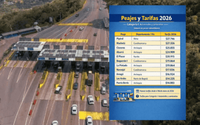 Desde hoy suben las tarifas de los peajes administrados por la ANI