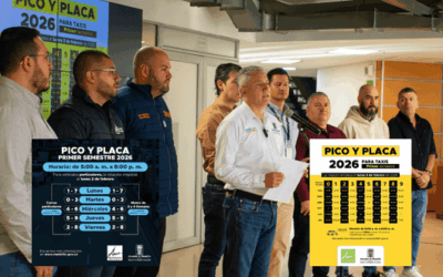 Pico y placa en el Valle de Aburrá: una medida para mejorar la movilidad, reducir la congestión y la accidentalidad